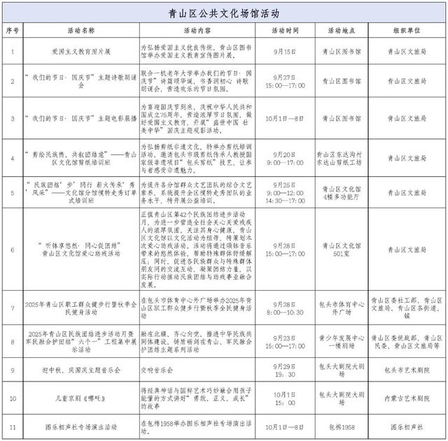 8天乐玩转青山区 嗨到不想回家！