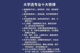 还是张雪峰路子野，关于高考志愿的填报，真是一针见血！图片