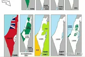 关于以色列的前世今生图片