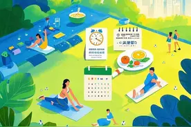 五脏六腑“作息表”图片