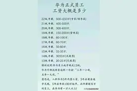 华为员工工资一览表，不看不知道，一看真羡慕。图片