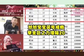 DNF：增幅20顶级盛宴！旭旭宝宝再次按下确定按钮图片