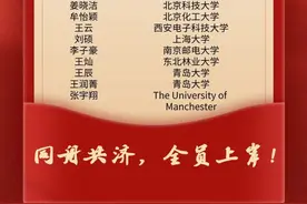 青岛大学“学霸”班级来了！26名学生全员考研“上岸”图片