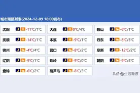 辽宁：未来一周，是正儿八经的干冷图片