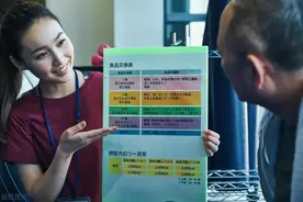 有线电视收费新规，你知道多少？图片