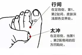 百病生于肝！按按身上这3个养肝穴，疏肝养肝，赶走各种小毛病图片