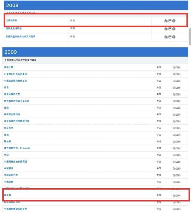 韩国申遗全部失败是真的吗
