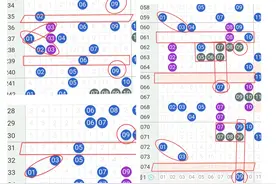 3月25日快乐8，来看看思路感悟的分析图片
