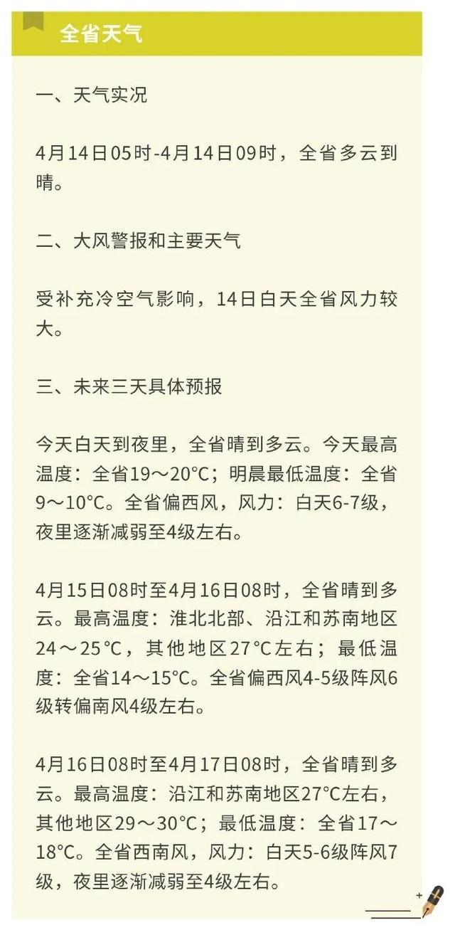 7—9级雷暴大风+雷阵雨！江苏发布一周天气预报