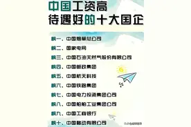 中国工资高，待遇好的十大国企，哪个国企排名第一呢？不妨收藏图片
