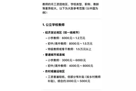 DeepSeek深度回答：教师一个月工资多少钱？看看你的工资达标没？图片