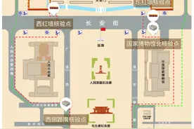 注意！假期到天安门广场看升旗有新变化，预约需同时完成具体时段、核验地点的选择图片