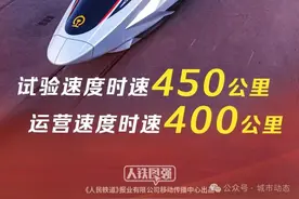 首发！时速400公里的CR450动车或将在成渝中线率先开跑图片