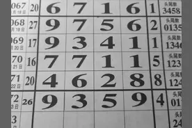 3月24日，排列五图文规律分析，铁卒与头尾中肚图片