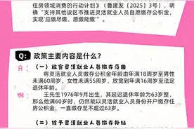 最新！济宁市公积金政策调整！图片