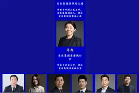 京东集团管理层介绍图片