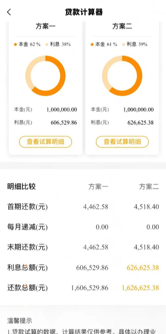 LPR降了！百万房贷月供少56元，存款利率跌破1%如何应对？‌