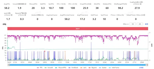 点击浏览下一页