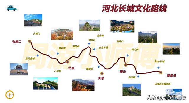 50幅北方旅游路线地图集合旅行者必备参考，带你玩转北方