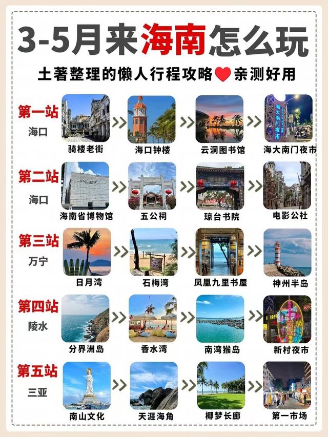 70岁前，必须拥有的6场旅行，去过2个很幸福，都去过此生无憾！