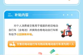 淄博这项补贴正式上线！指南→图片