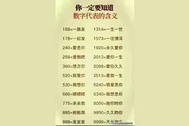 你一定要知道数字代表的含义图片