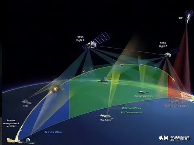 中美卫星导航用户数差距断崖：美国GPS用户数超60亿，中国北斗呢