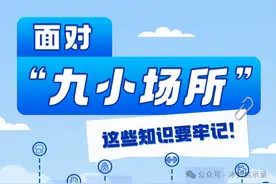 九小场所的定义与消防管理依据图片