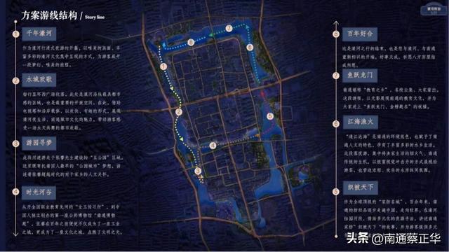 实景真人表演 ，濠河夜游即将上新！