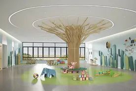 哈尔滨市平房区发布2024年度民办幼儿园首批年检合格名单图片