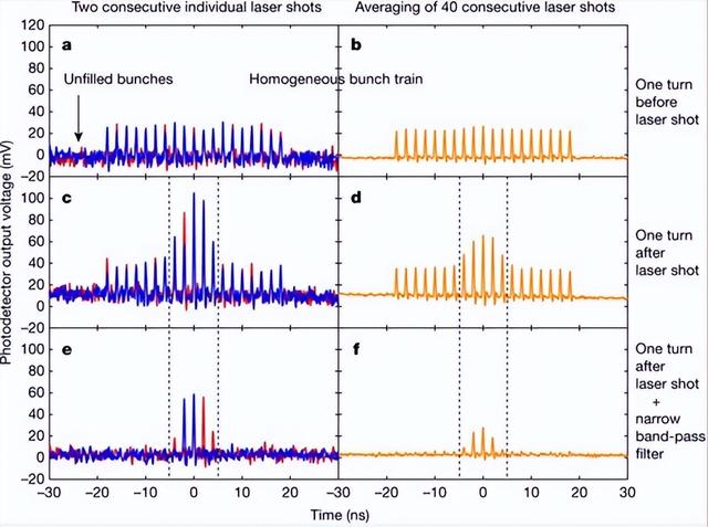 光刻机巨头开始慌了，中国造不成光刻机，但是要造一个光刻工厂！