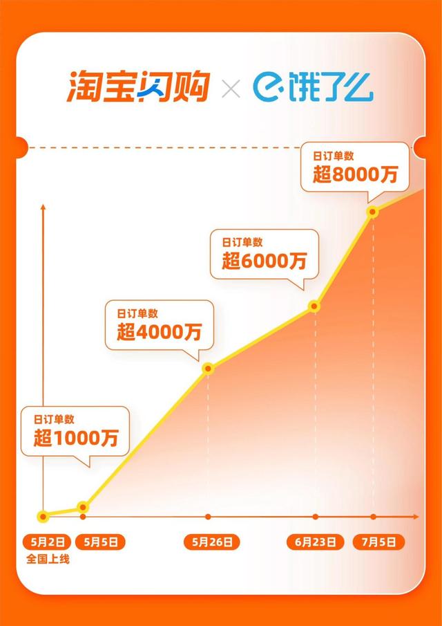 马云又回来了，阿里这次要打硬仗