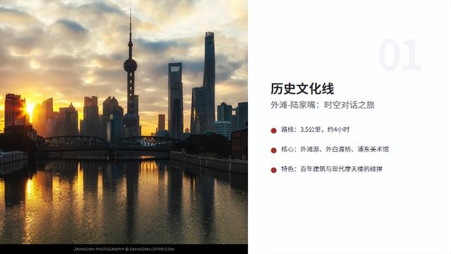 上海Citywalk终极指南：5条主题路线玩转魔都街巷