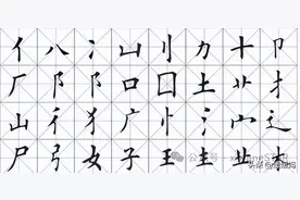 中小学语文基础知识精讲丨第11课：汉字的偏旁和部首图片