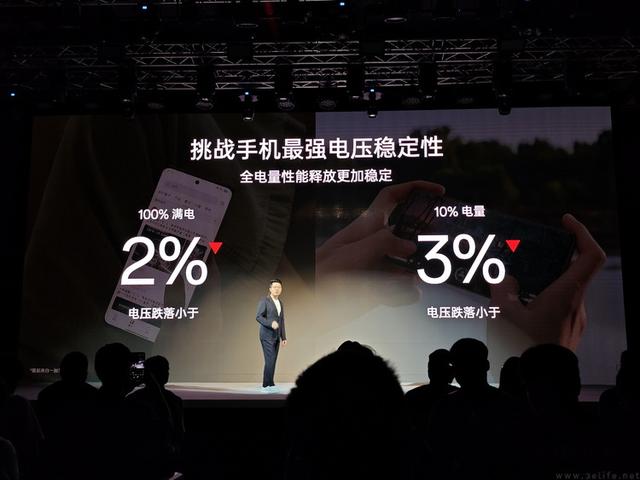 手机电池越来越大，但续航就会等比例增加吗