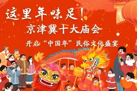 长图 | 这里年味足！京津冀十大庙会开启“中国年”民俗文化盛宴图片