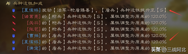 治军整备夏侯惇解读，辅助or输出，哪条路线最适合，你选对了吗？