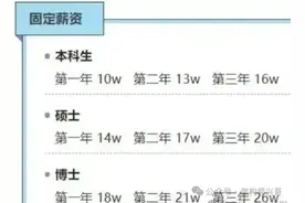“三桶油”薪资天花板，中海油工资曝光图片