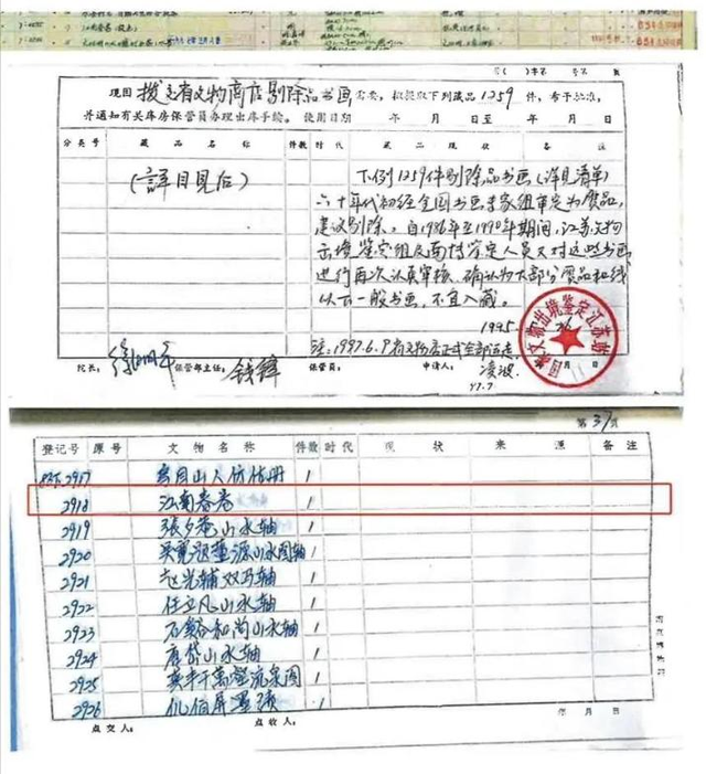 闹大！南京博物院事件升级：退休员工联合42人实名举报，官方介入