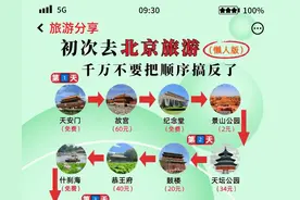 北京5天4晚深度游攻略！懒人版超详细图片