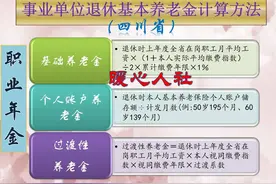 2024年12月退休，事业单位养老金怎么算？工龄29年是发放80%吗？图片