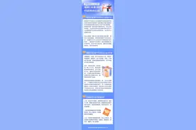 婚姻相关财产协议公证怎么做？昆明市中衡公证处为您提供这份公证攻略→图片