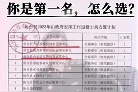 军士转业很多地方不再安置事业单位工勤岗，只安置管理岗和专技岗图片