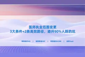 医师执业范围变更：3大条件+2条高效路径，避开90%人踩的坑图片