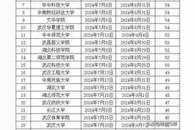 湖北高校2024年暑假时间确定！最长57天，武汉大学41天，华科54天图片