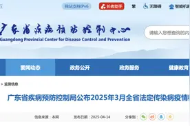 3月广东报告猩红热发病1542例！疾控紧急提醒：进入高发期，暂无疫苗图片