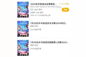 电影院里看奥运直播，昆明这几家影院可约！熬夜看比赛注意→图片