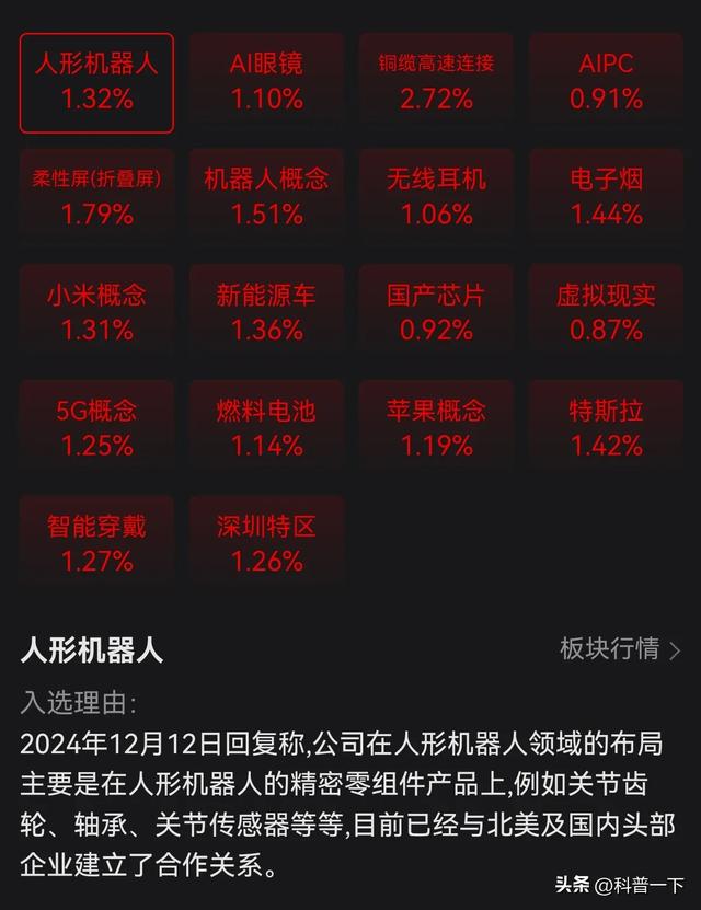 每天一股～长盈精密人形机器人业务
