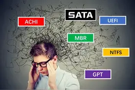 一次说清硬盘接口、分区及启动图片