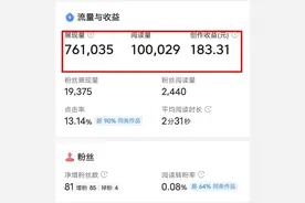 头条突然，收益变少？教你一招，日入过百，聪明人都是这么干的！图片